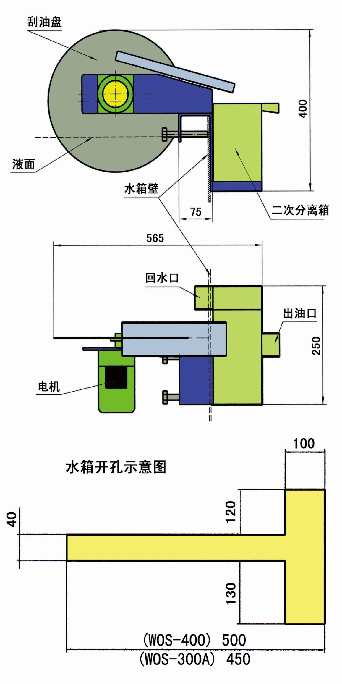 WOS-300A/400A型盤式油水分離機